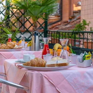 Bed and breakfast Angeles